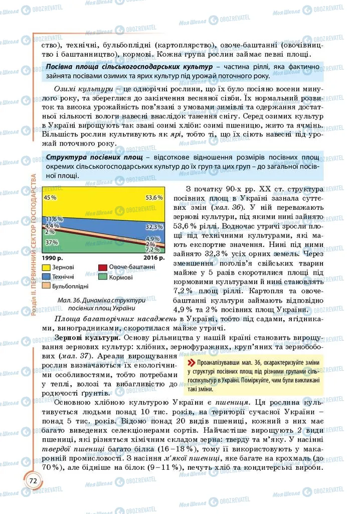 Підручники Географія 9 клас сторінка 72