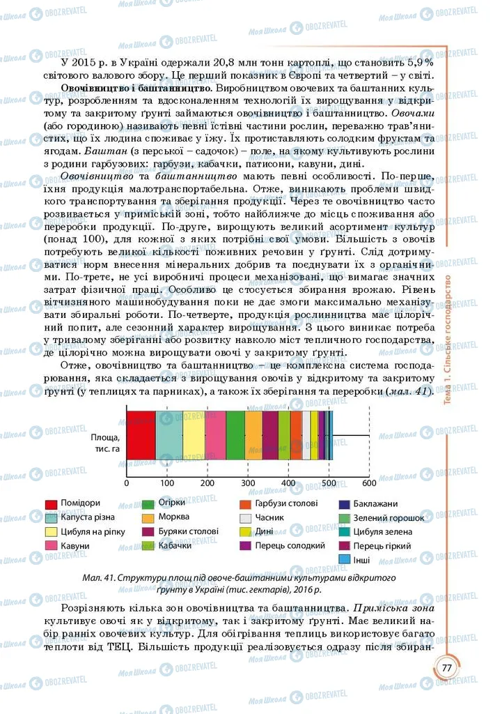 Учебники География 9 класс страница 77