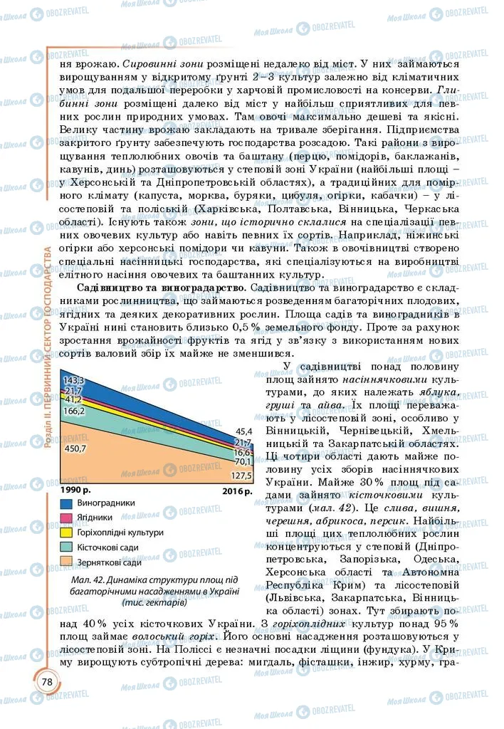 Учебники География 9 класс страница 78