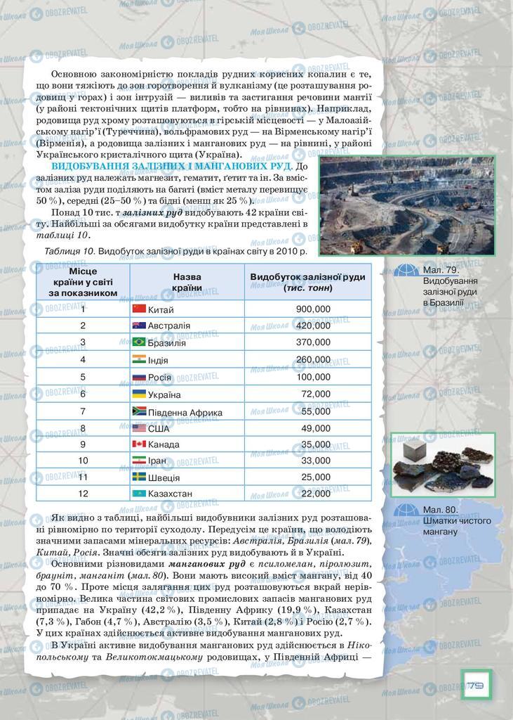 Учебники География 9 класс страница 79