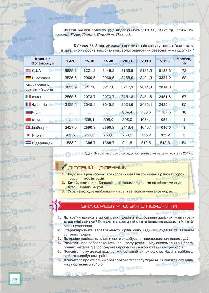 Учебники География 9 класс страница 82