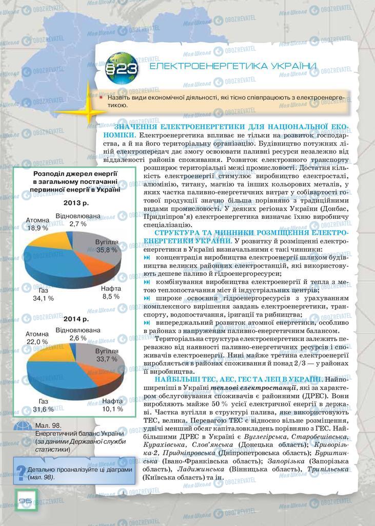 Підручники Географія 9 клас сторінка 96