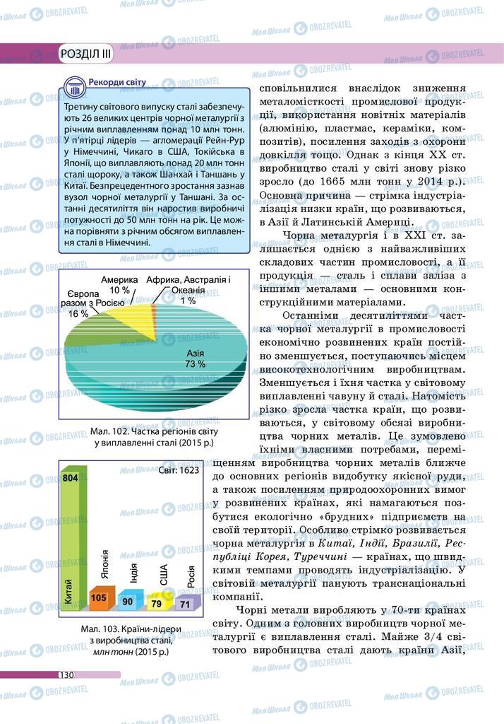 Підручники Географія 9 клас сторінка 130