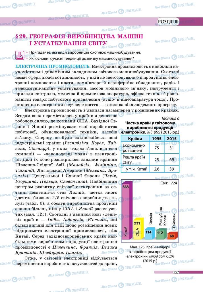 Підручники Географія 9 клас сторінка 157