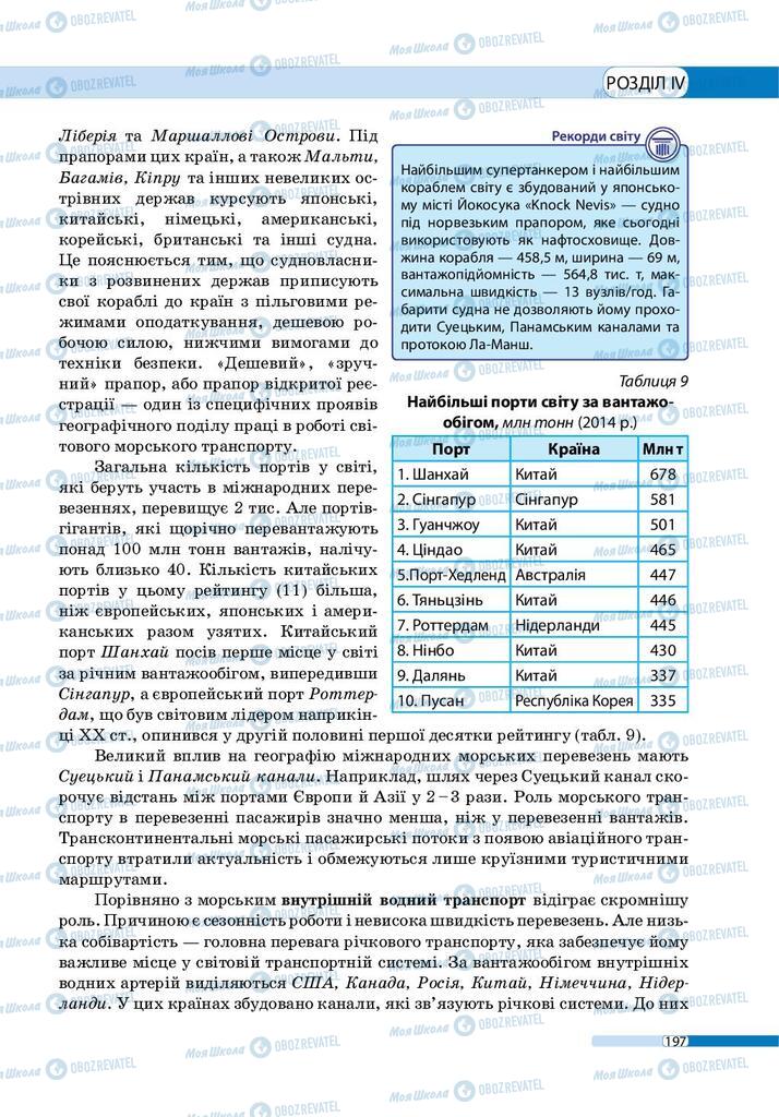 Учебники География 9 класс страница 197
