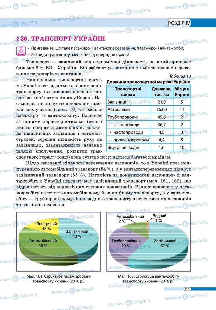 Учебники География 9 класс страница 199