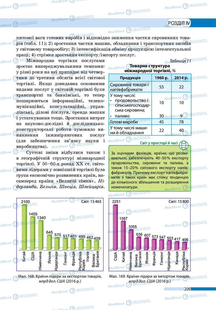 Учебники География 9 класс страница 209