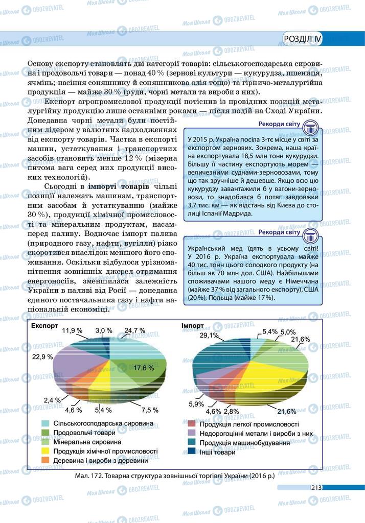 Підручники Географія 9 клас сторінка 213