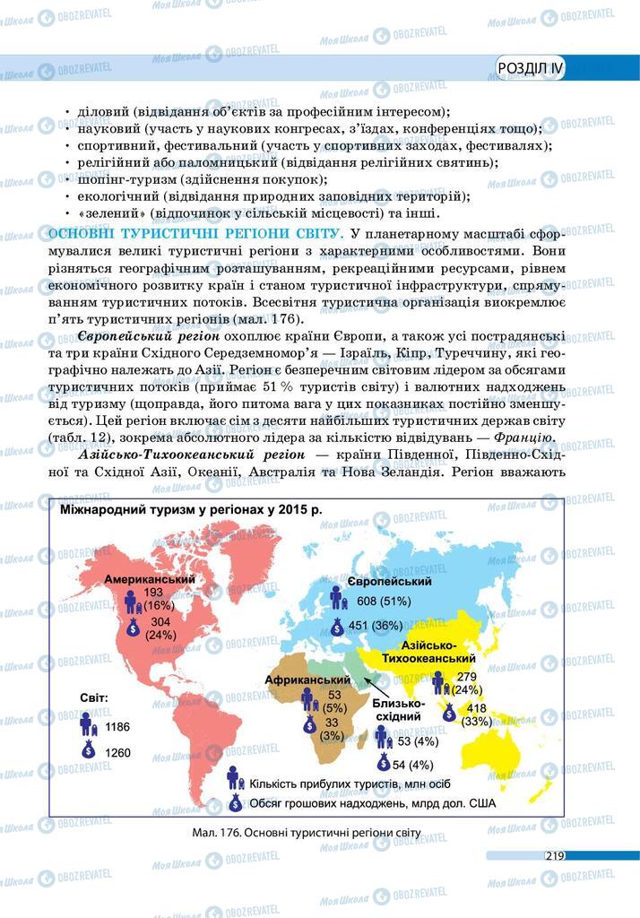 Учебники География 9 класс страница 219