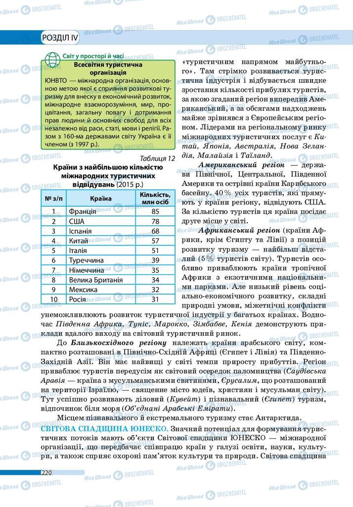 Підручники Географія 9 клас сторінка 220