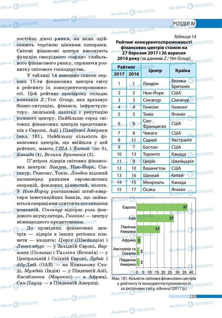 Учебники География 9 класс страница 235