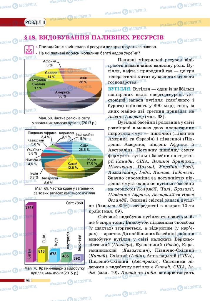 Підручники Географія 9 клас сторінка 96