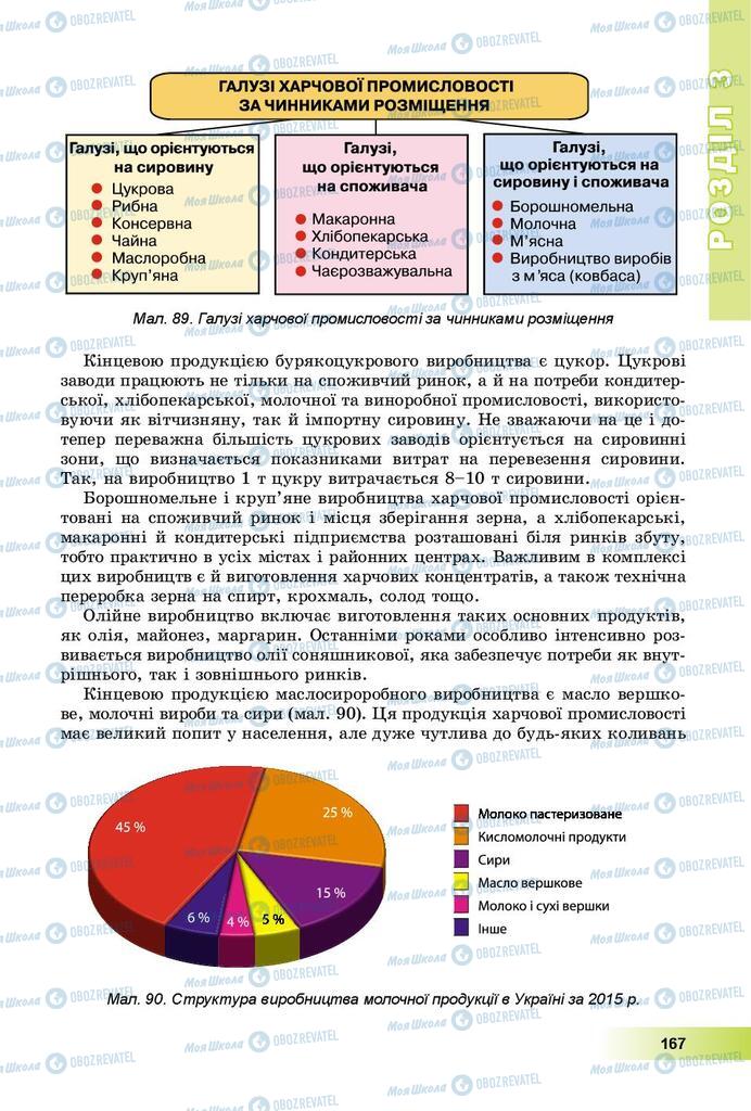 Підручники Географія 9 клас сторінка 167