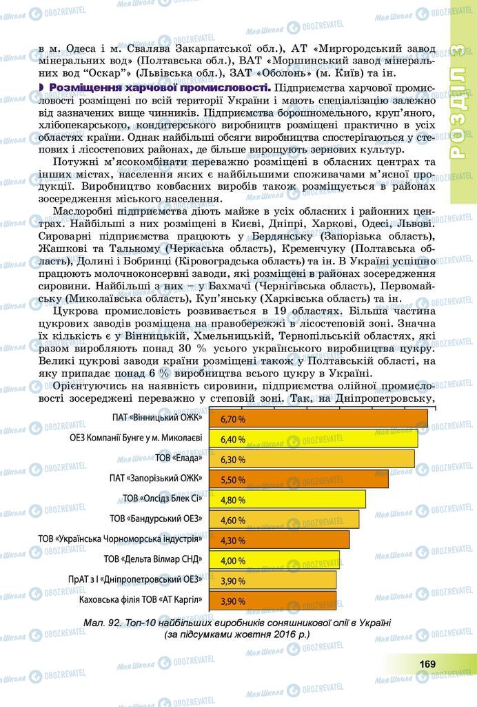 Підручники Географія 9 клас сторінка 169