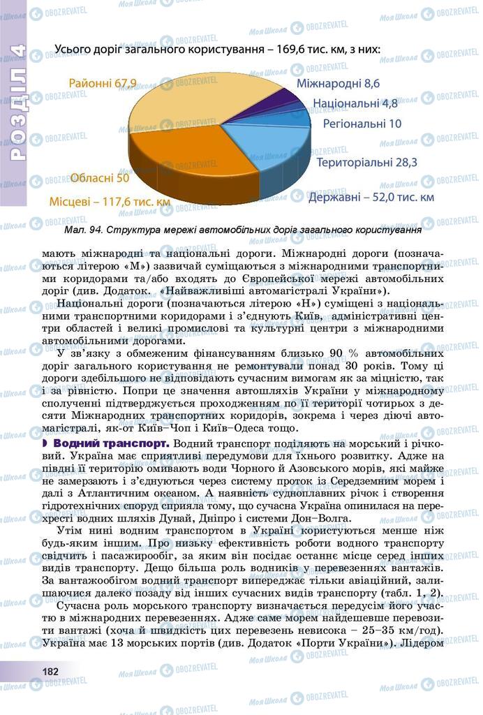 Учебники География 9 класс страница 182