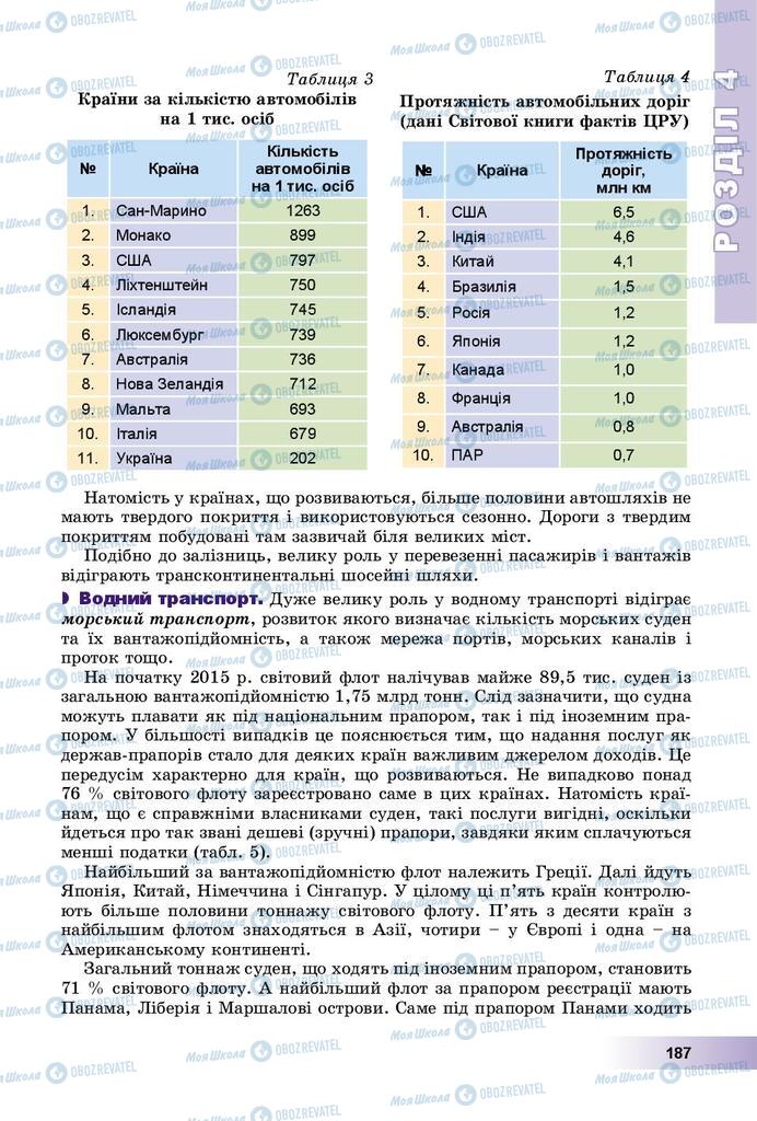 Підручники Географія 9 клас сторінка 187