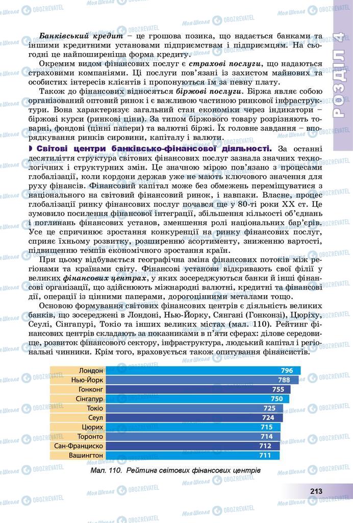 Учебники География 9 класс страница 213