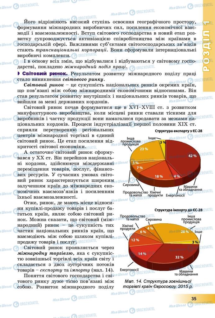 Учебники География 9 класс страница 35