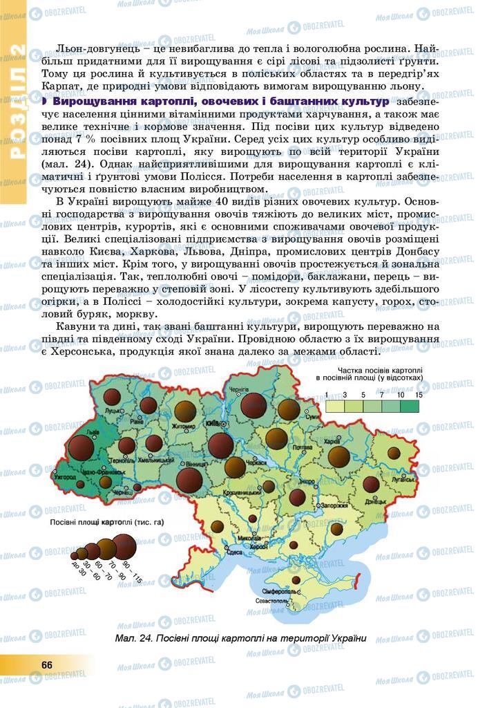 Підручники Географія 9 клас сторінка 66