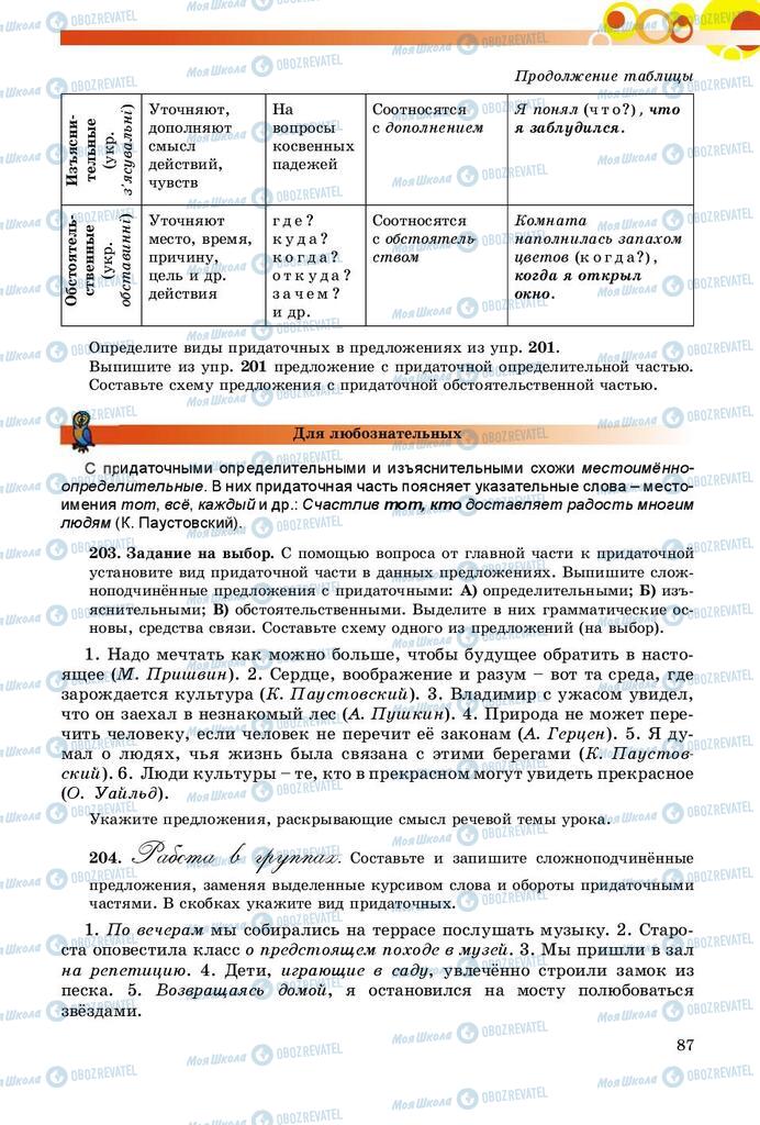 Учебники Русский язык 9 класс страница 87