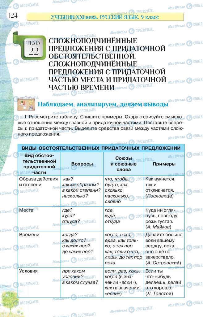 Учебники Русский язык 9 класс страница 124