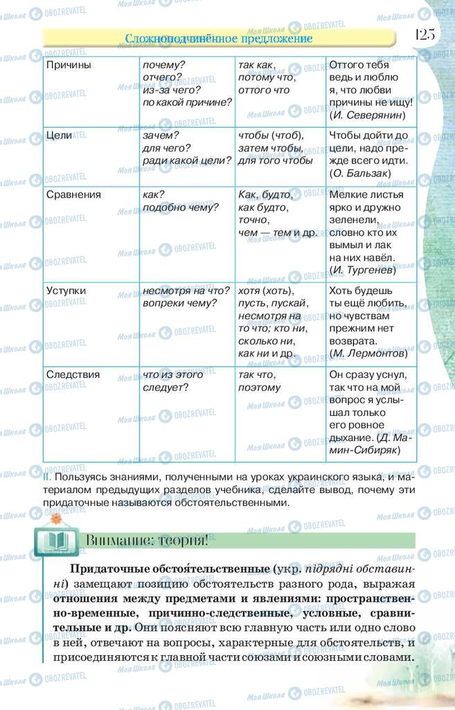 Підручники Російська мова 9 клас сторінка 125