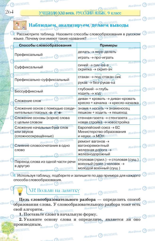 Підручники Російська мова 9 клас сторінка 264