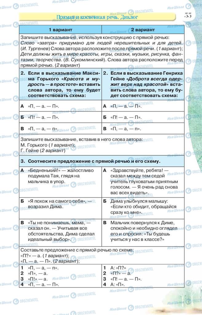 Підручники Російська мова 9 клас сторінка 55