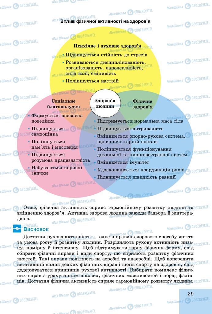 Учебники Основы здоровья 9 класс страница 29