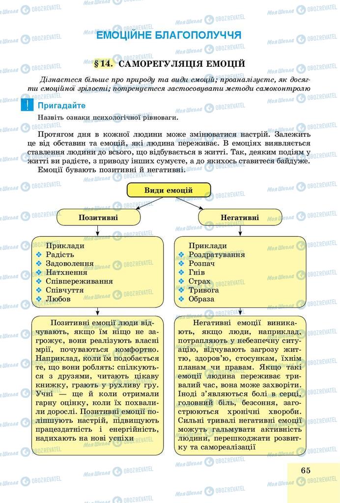 Учебники Основы здоровья 9 класс страница 65