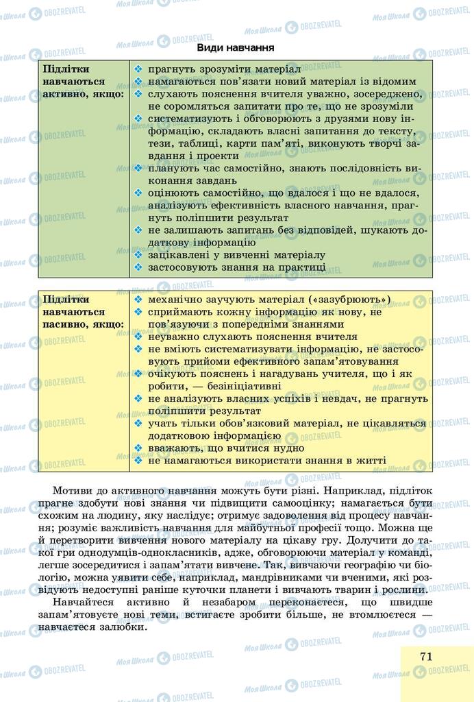 Учебники Основы здоровья 9 класс страница 71