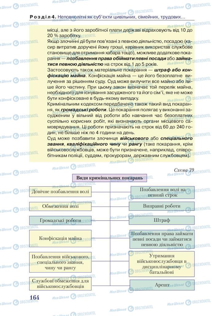 Підручники Правознавство 9 клас сторінка 164