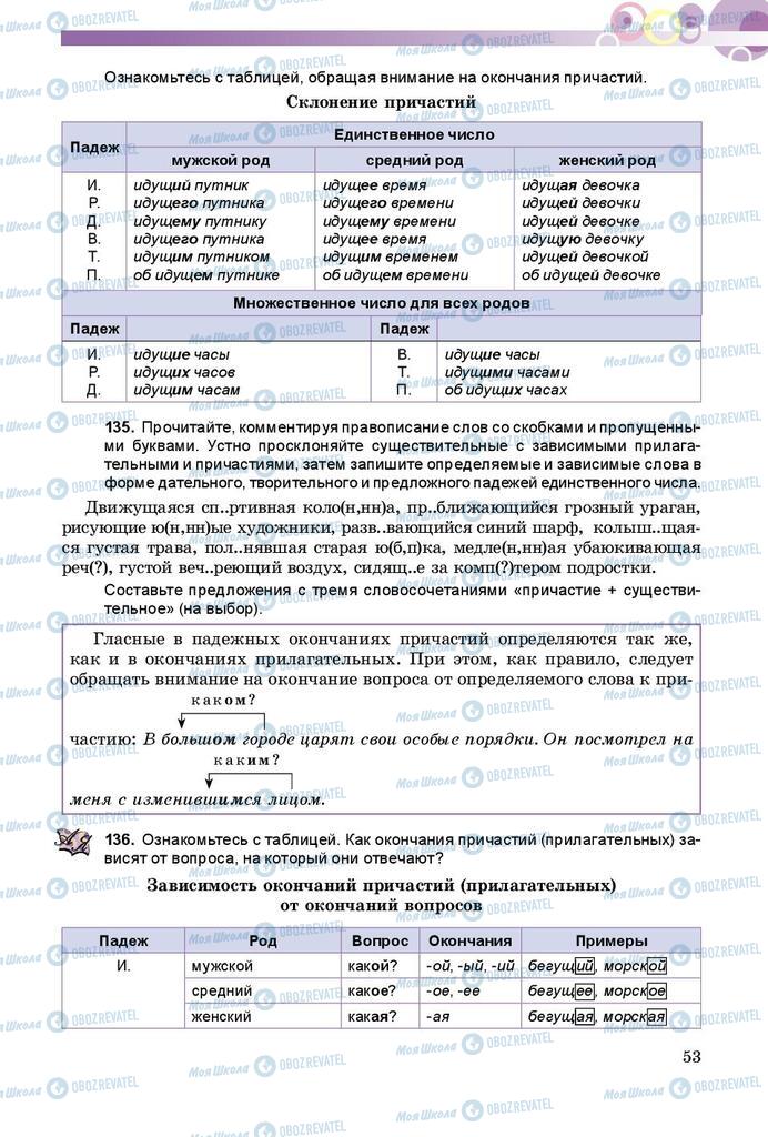 Учебники Русский язык 9 класс страница 53
