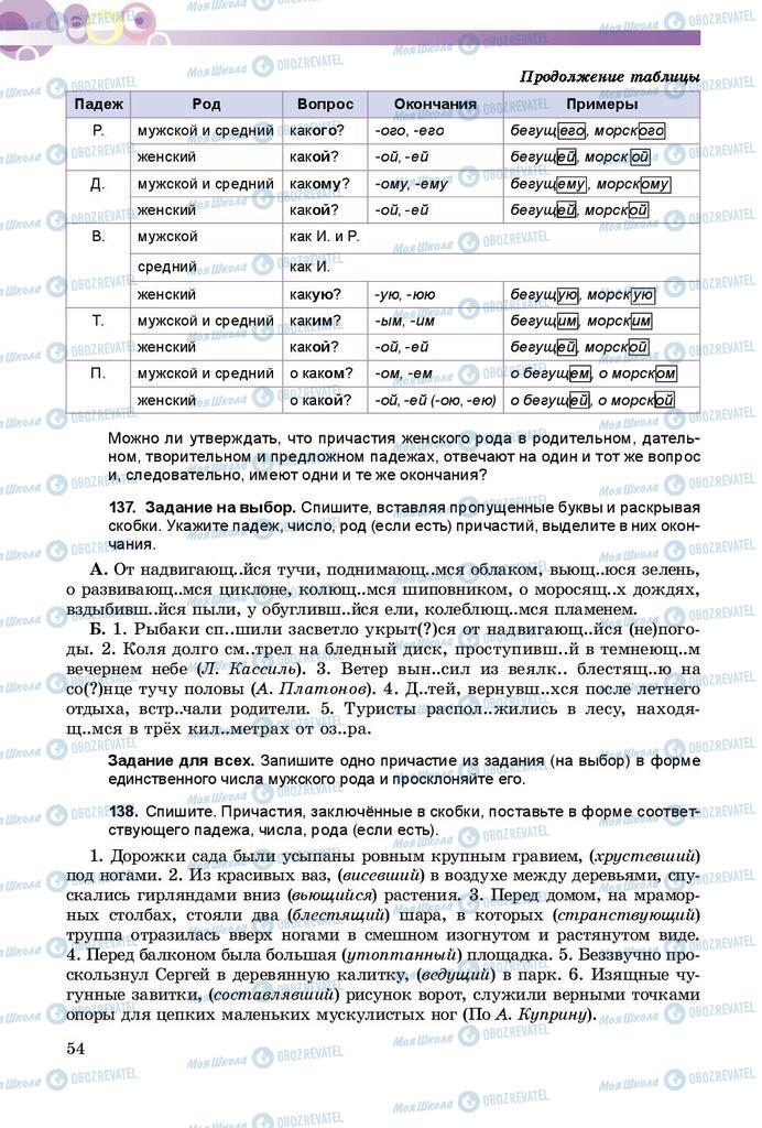 Підручники Російська мова 9 клас сторінка 54