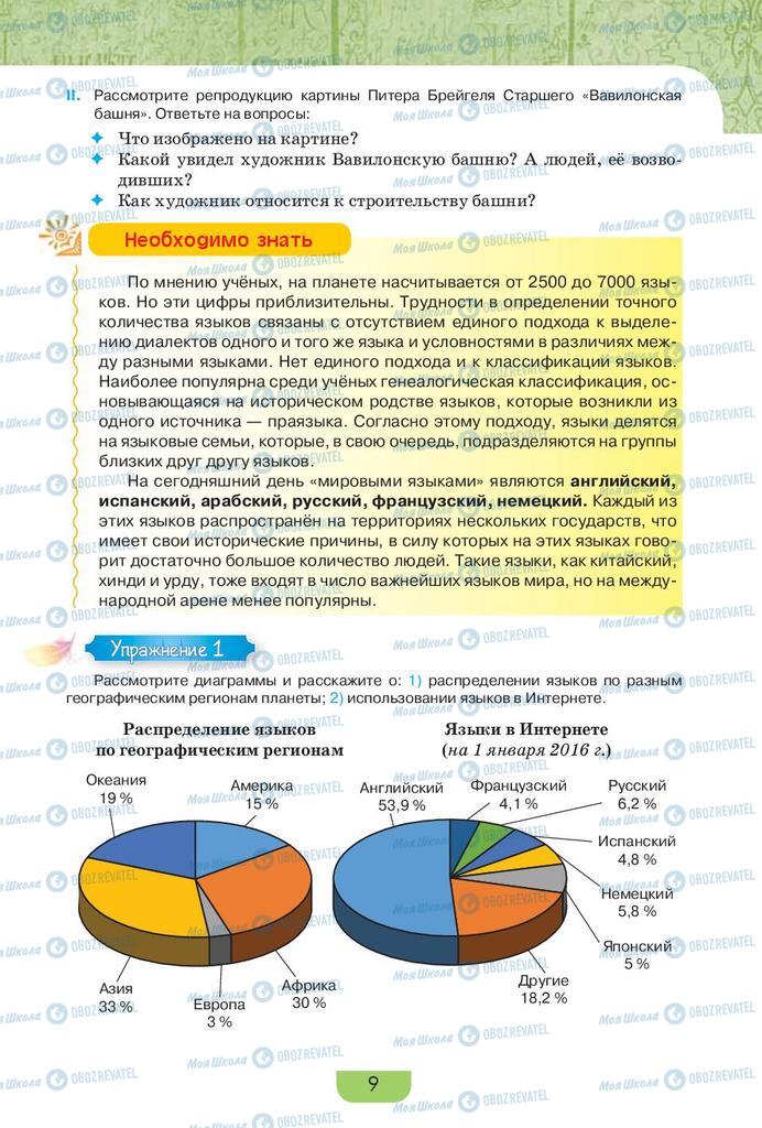 Підручники Російська мова 9 клас сторінка  9