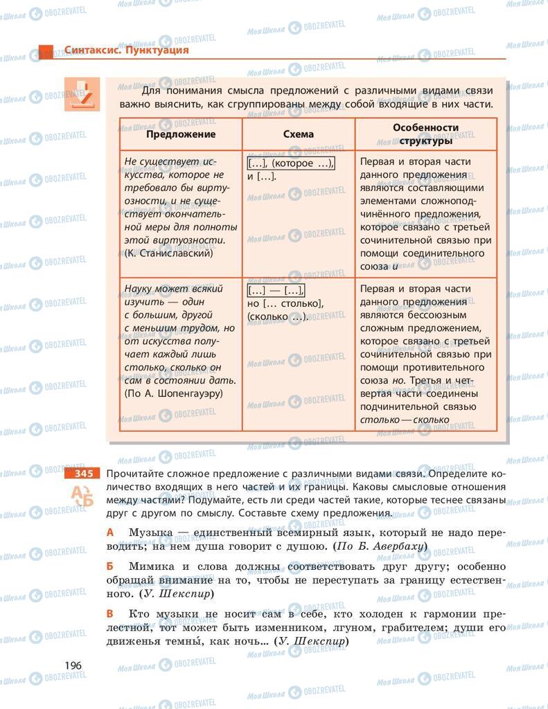 Учебники Русский язык 9 класс страница 196