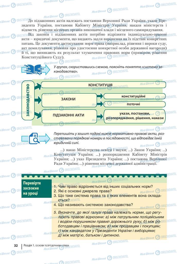 Підручники Правознавство 9 клас сторінка 32