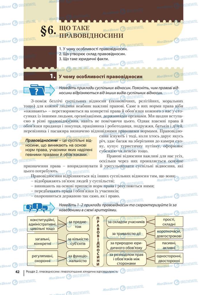 Підручники Правознавство 9 клас сторінка 42