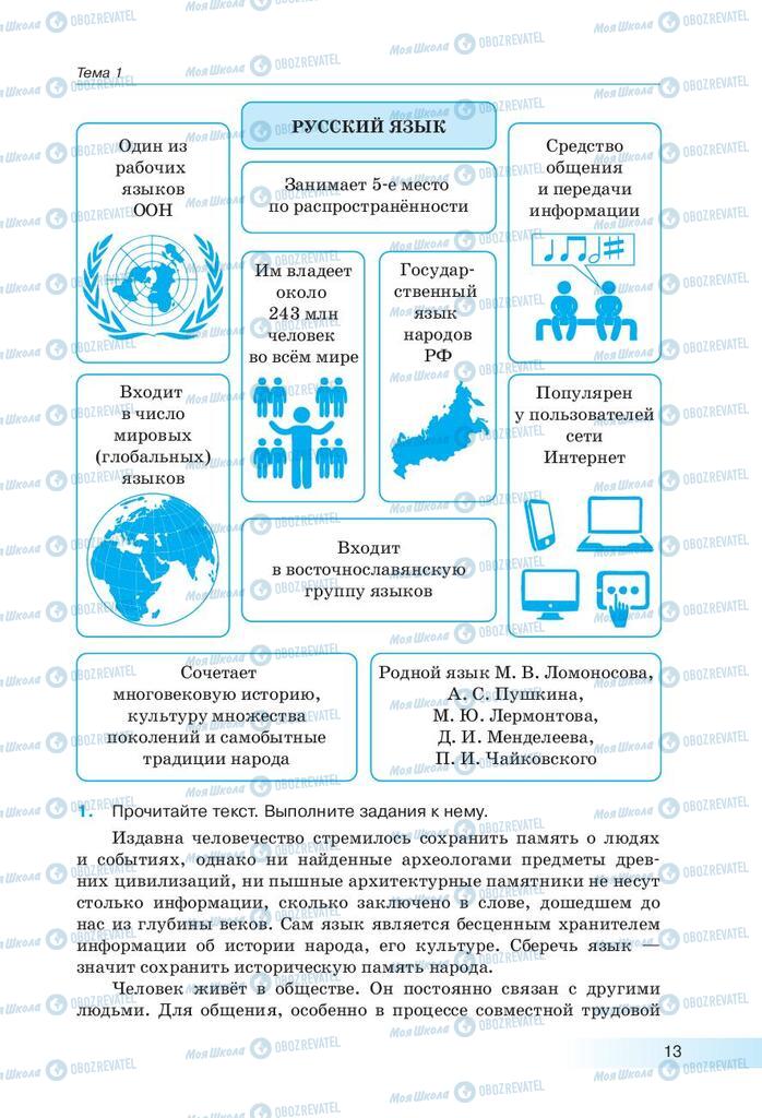 Підручники Російська мова 9 клас сторінка  13