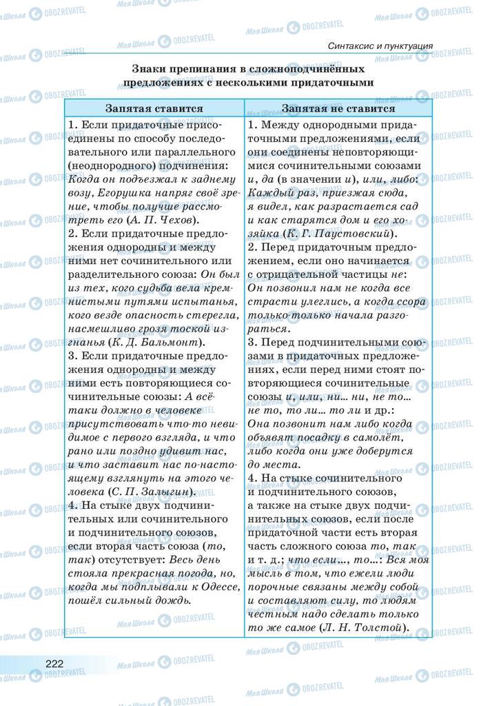Учебники Русский язык 9 класс страница 222