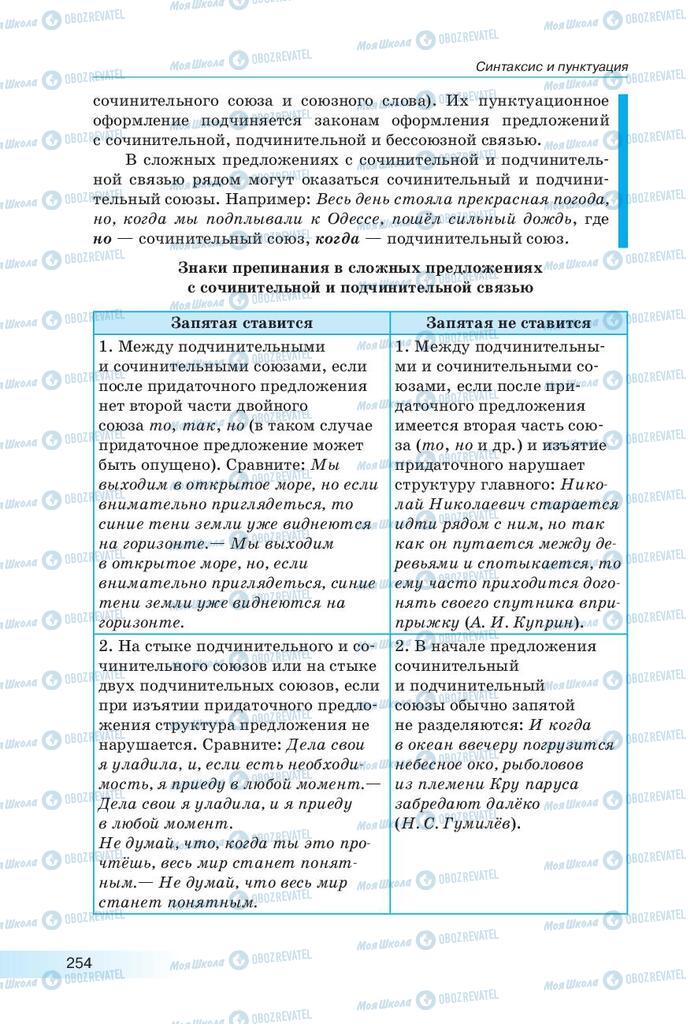 Учебники Русский язык 9 класс страница 254