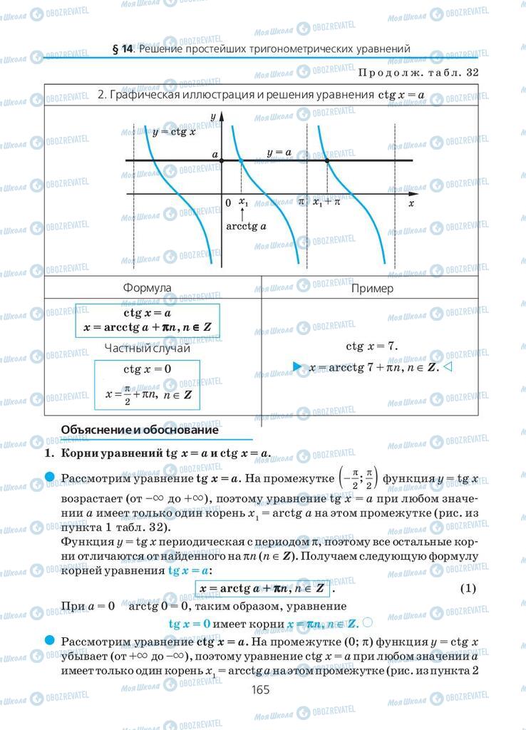 Підручники Алгебра 10 клас сторінка 165