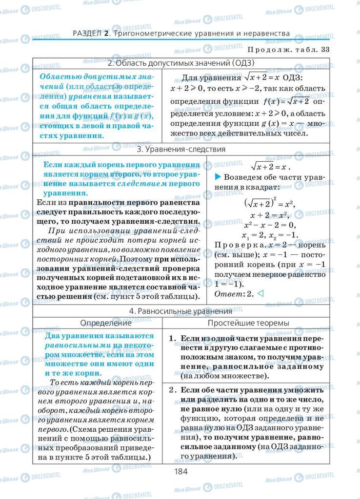 Підручники Алгебра 10 клас сторінка 184