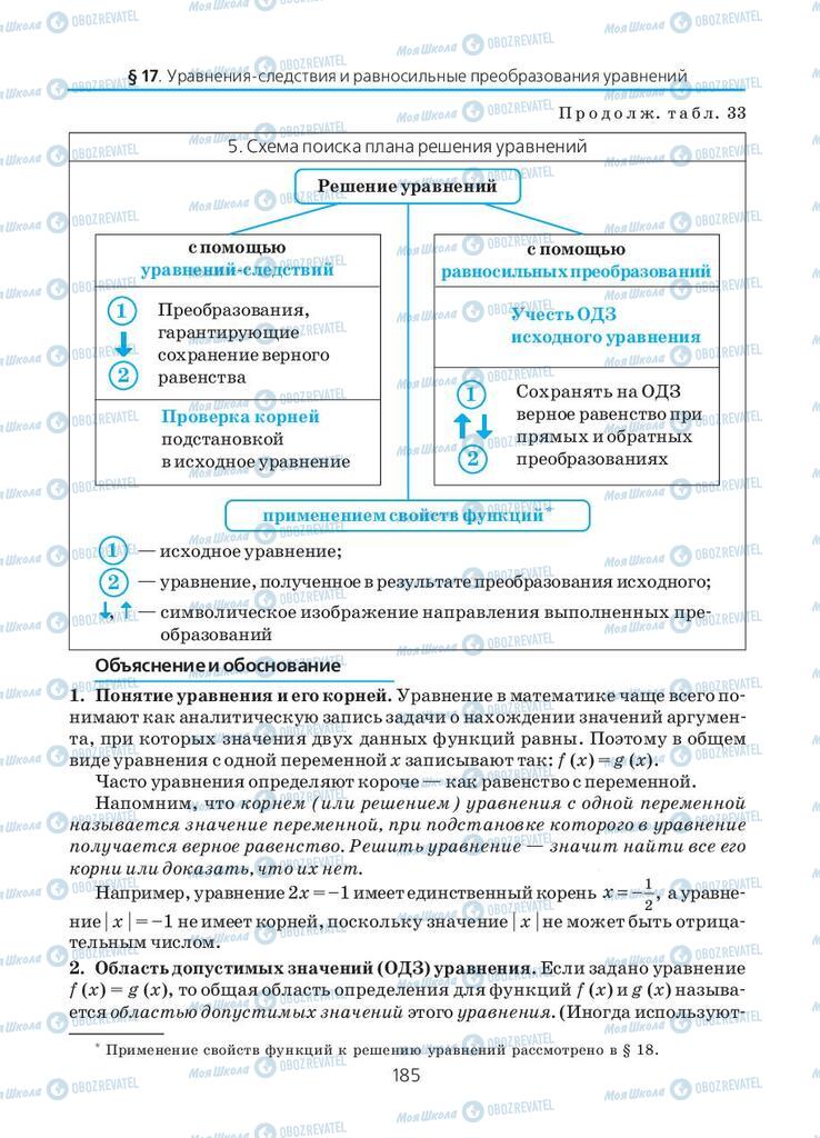 Підручники Алгебра 10 клас сторінка 185