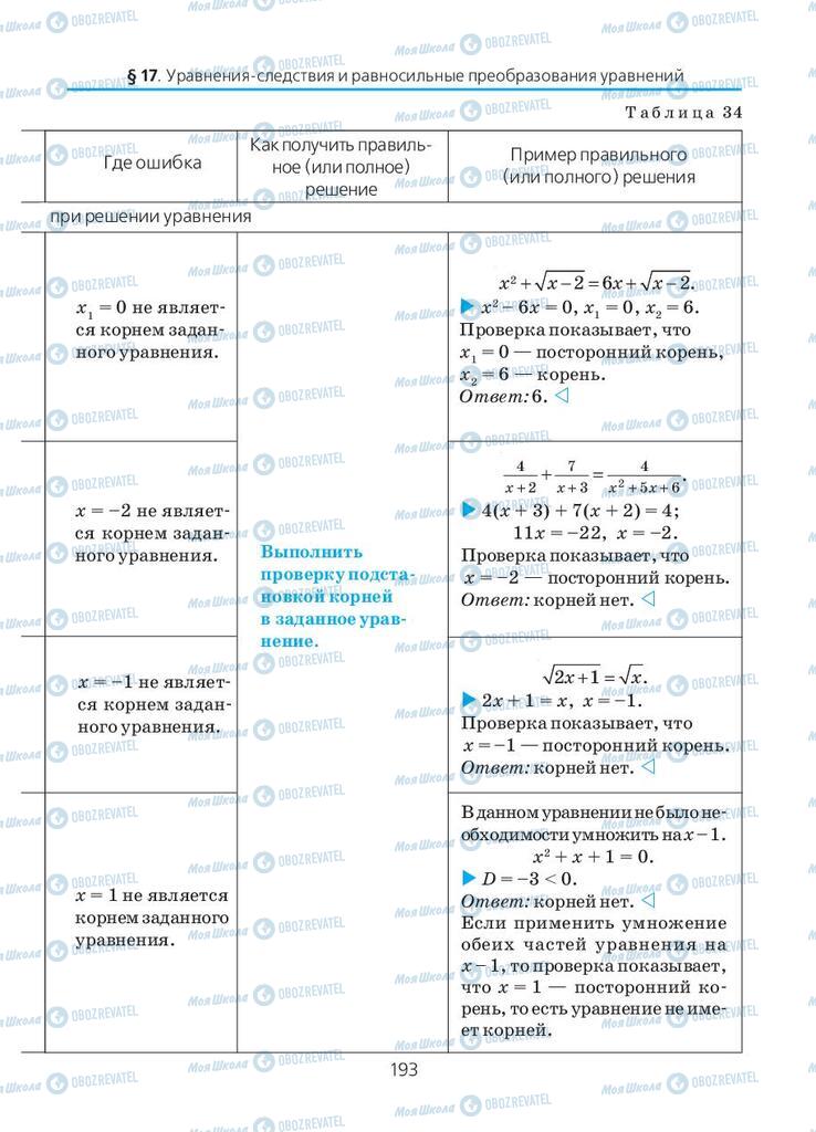 Учебники Алгебра 10 класс страница 193