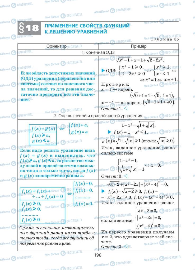 Підручники Алгебра 10 клас сторінка  198