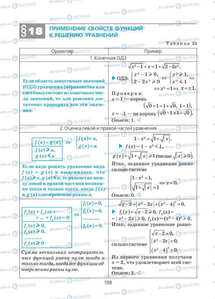 Учебники Алгебра 10 класс страница  198