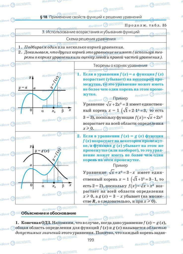 Підручники Алгебра 10 клас сторінка 199