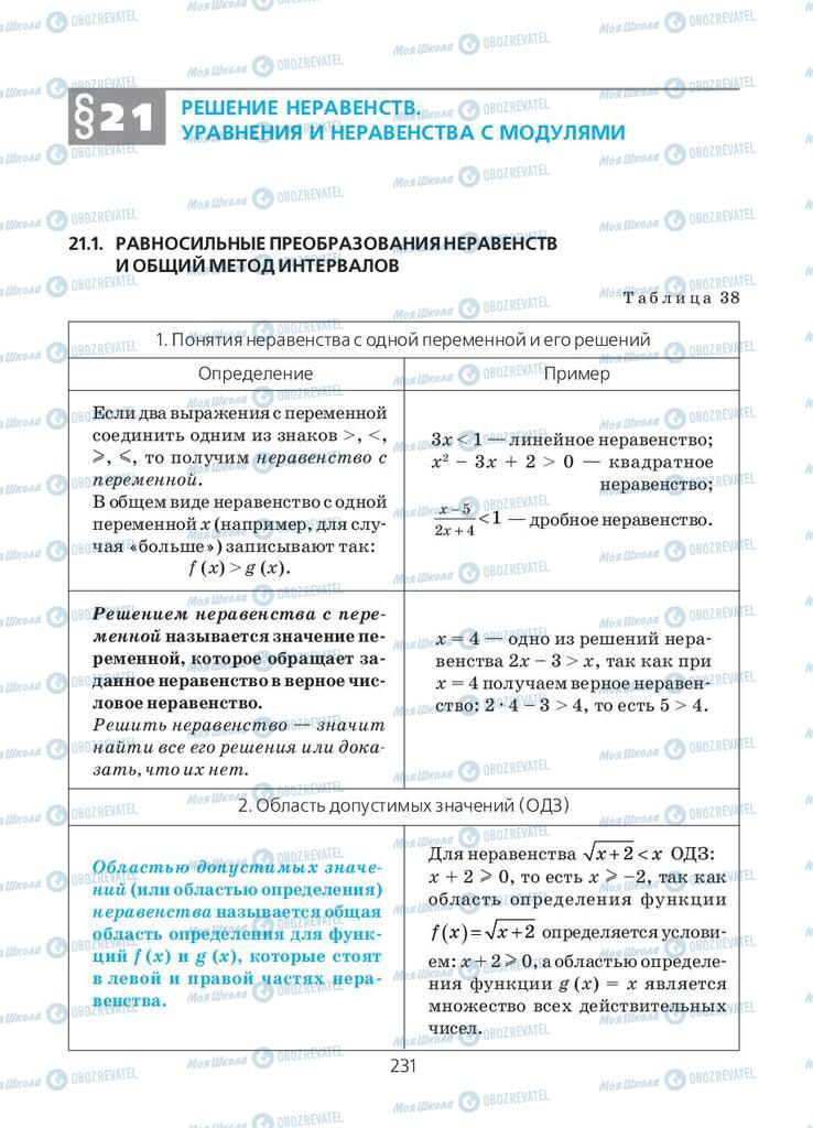 Підручники Алгебра 10 клас сторінка  231