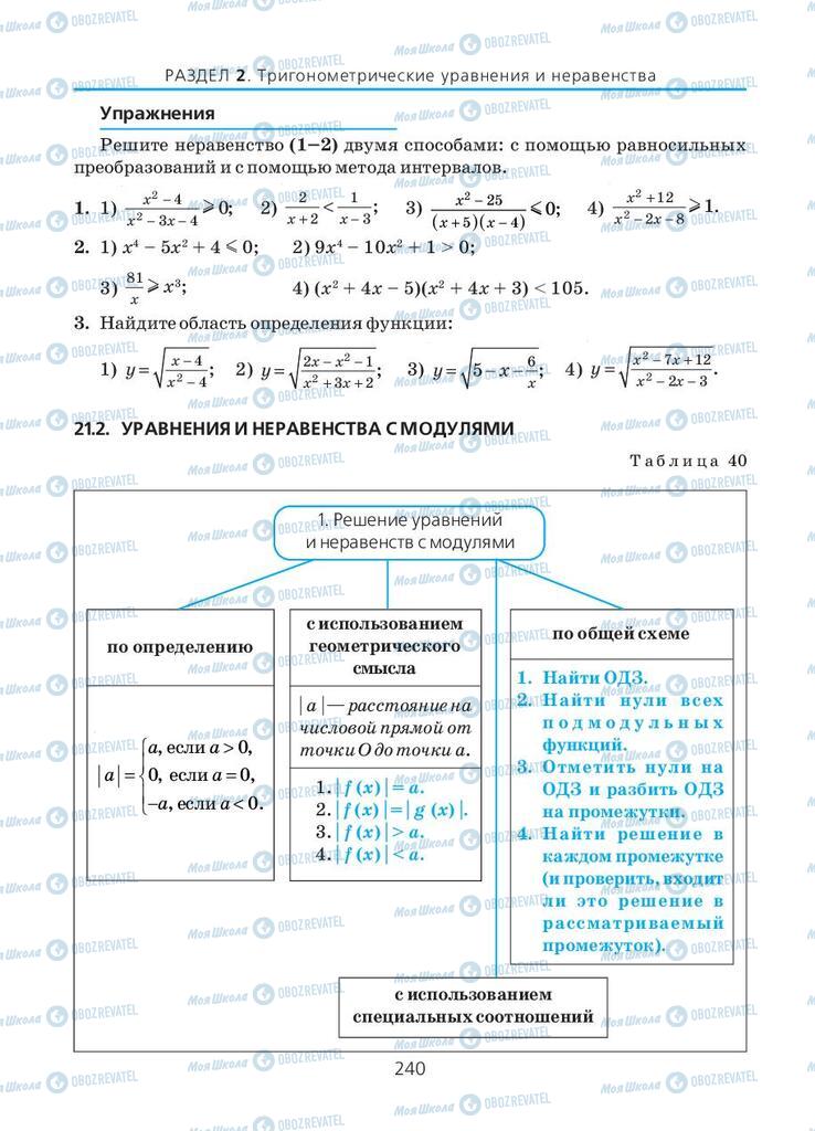 Учебники Алгебра 10 класс страница 240